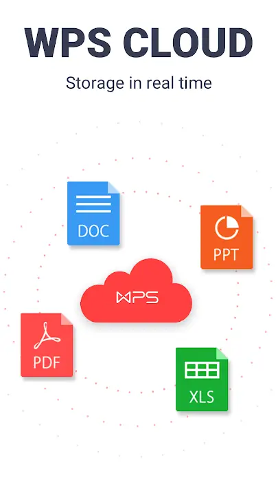 WPS Office MOD APK GET MODS APK